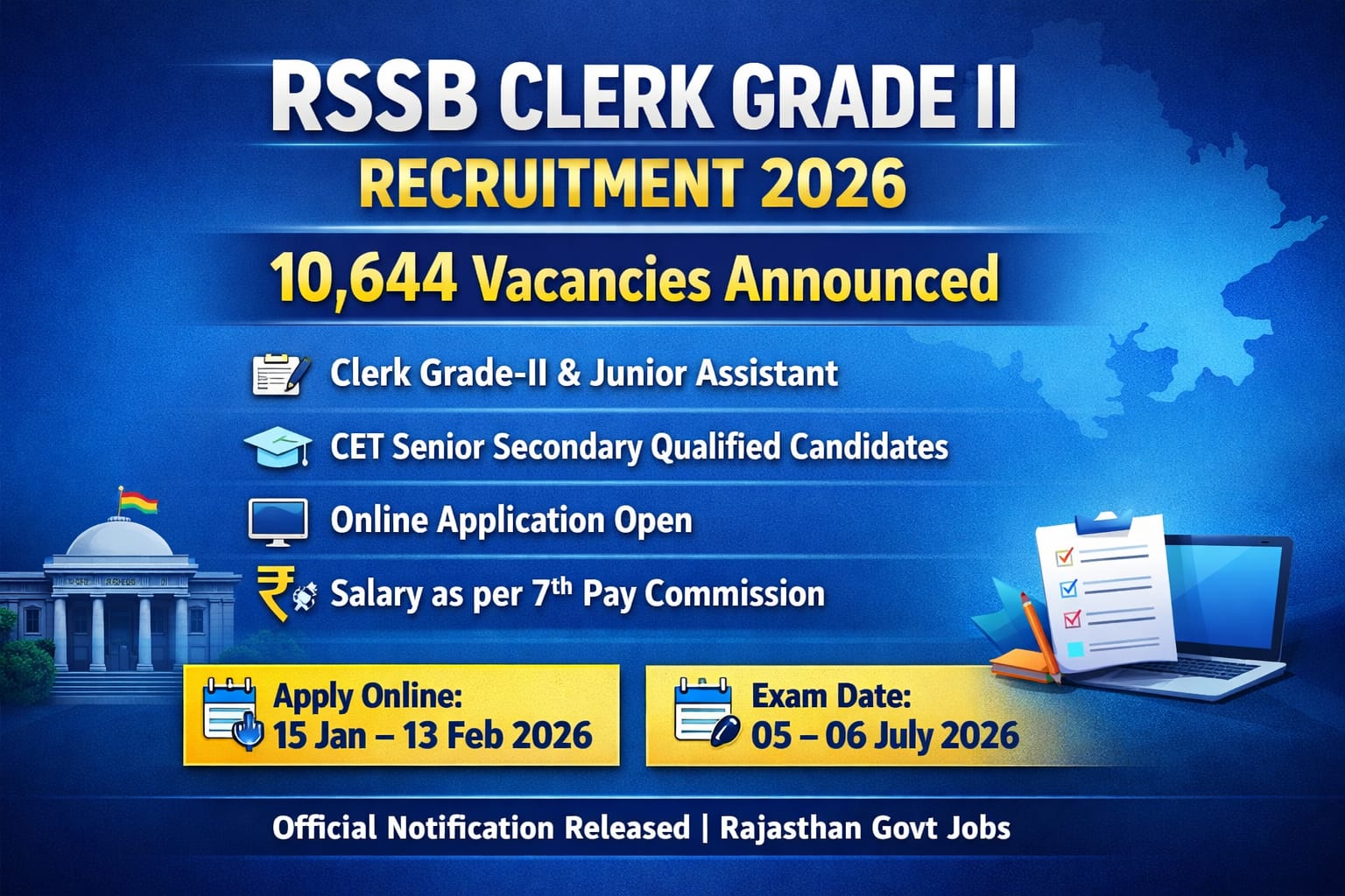 RSSB Clerk Grade II Recruitment 2026
