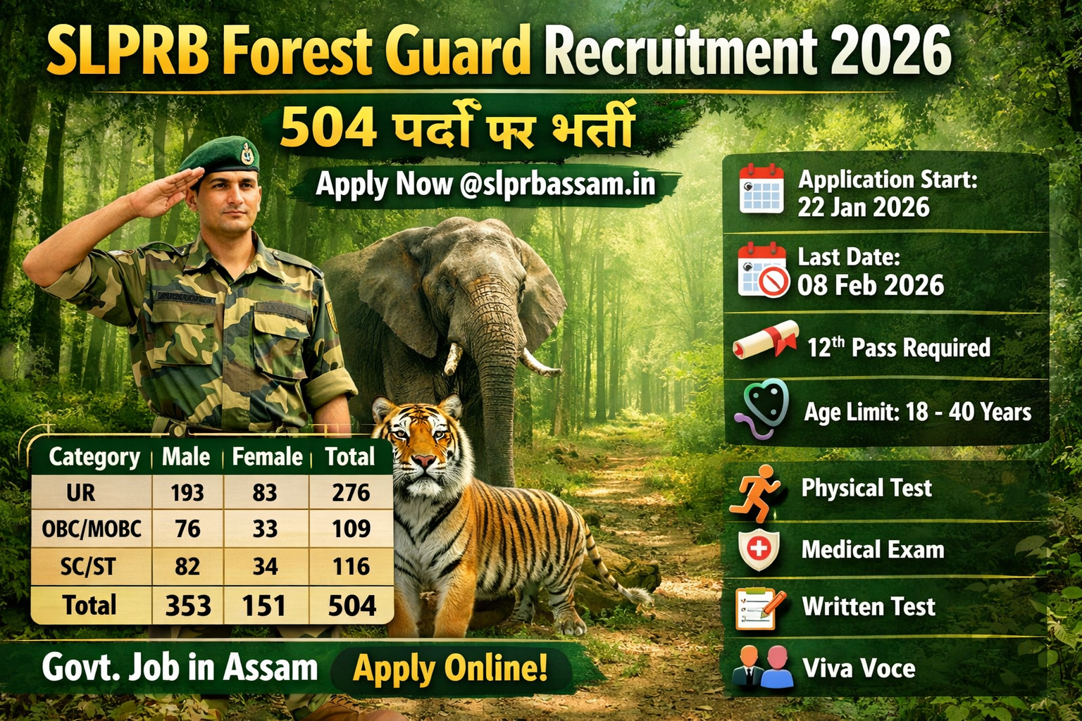 SLPRB Forest Guard Recruitment 2026