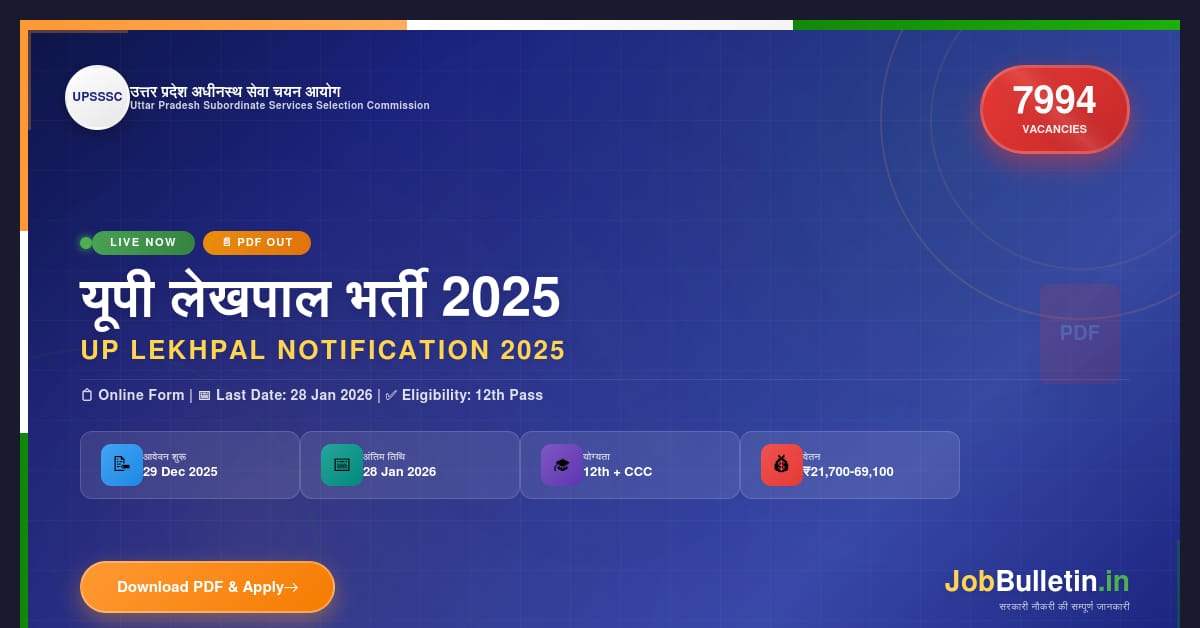 UP Lekhpal Notification 2025 PDF